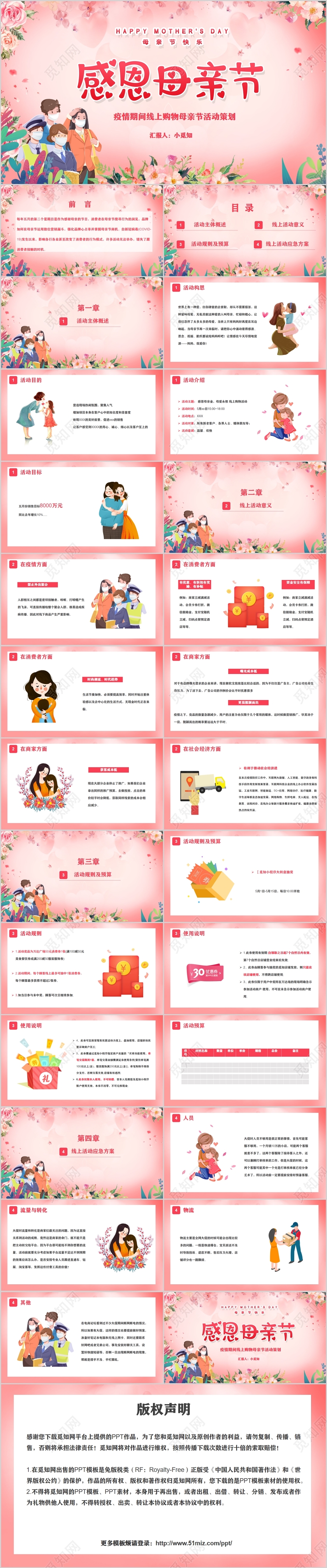 粉色温馨疫情期间线上购物母亲节活动策划PPT