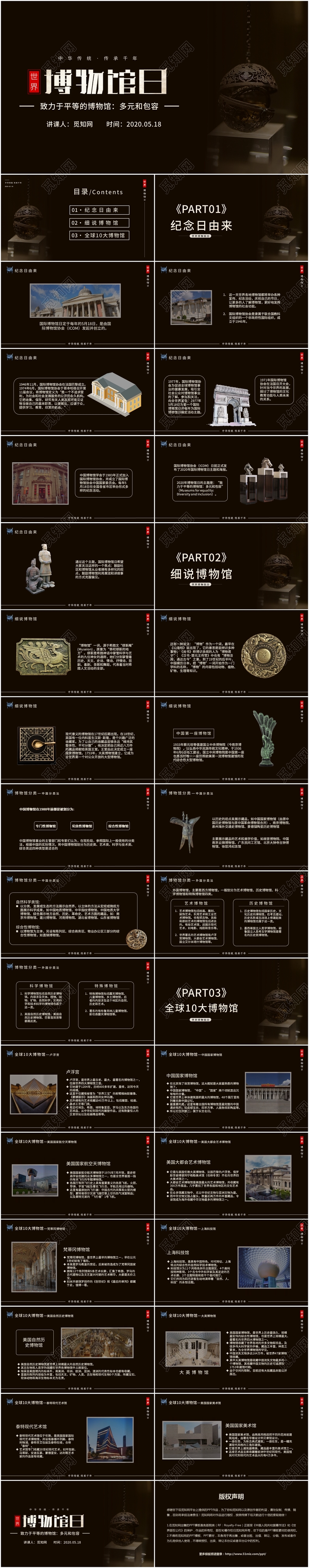 黑色多元和包容世界博物馆日PPT模版