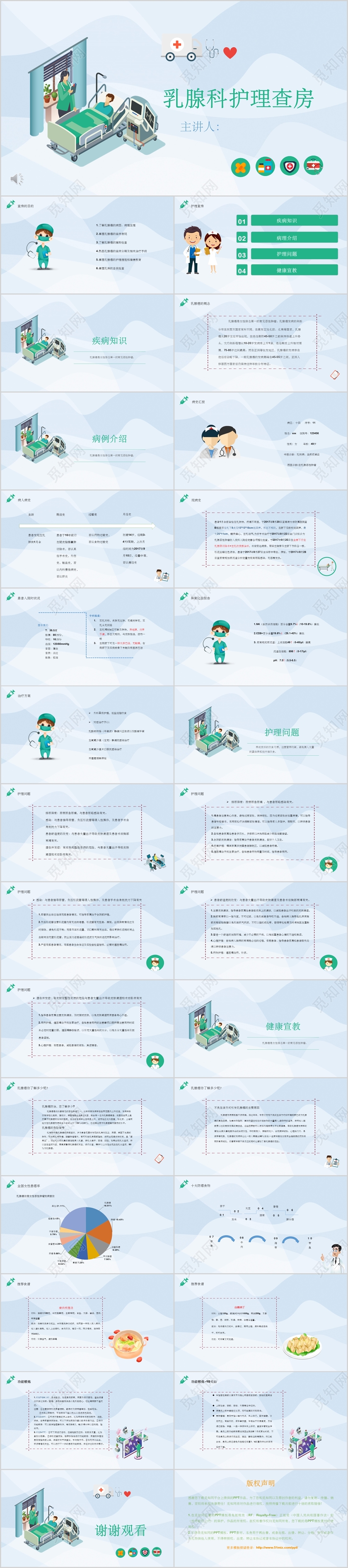 清新健康宣传医疗护理乳腺科护理查房