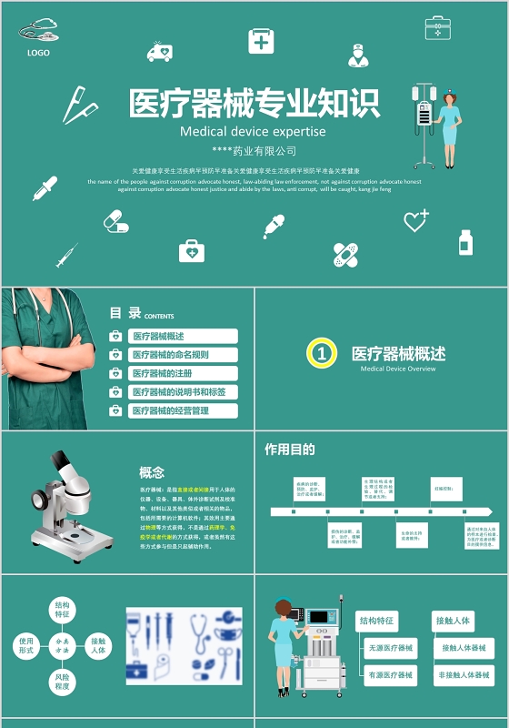 深绿简约医护人员医疗器械专业知识学习培训课件PPT模板