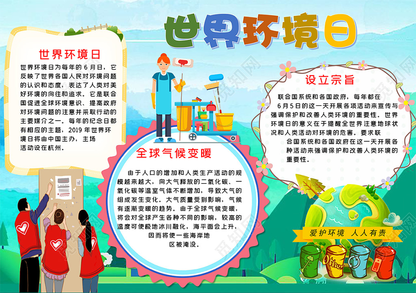 卡通世界环境日全球气候变暖人口环境温度小报