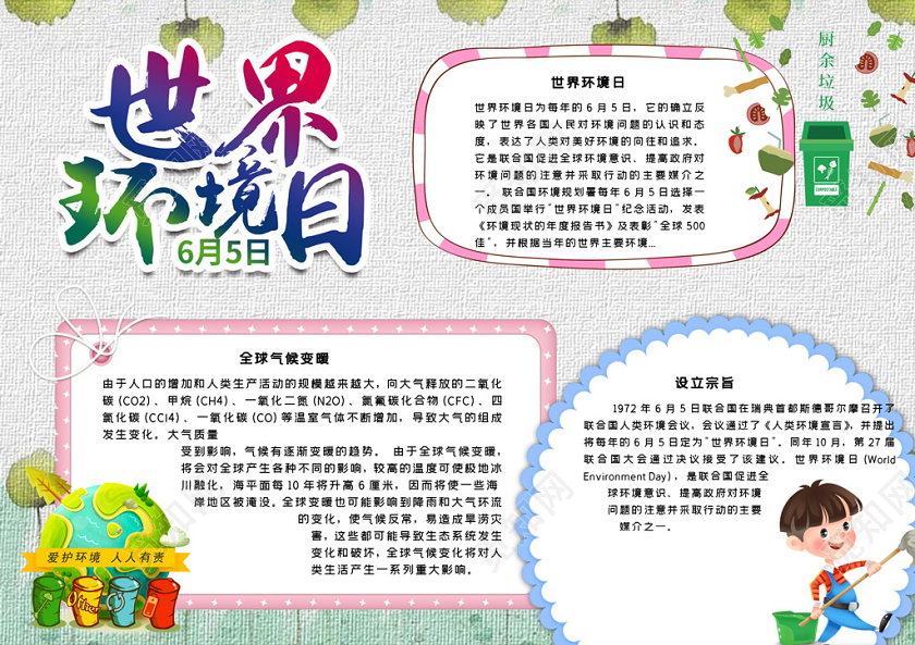 卡通世界环境日全球气候变暖人口环境温度小报