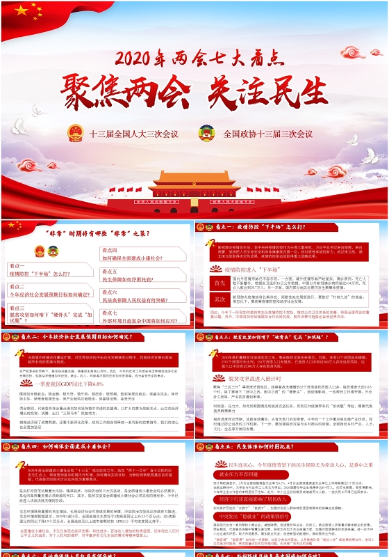 微型党课2020年聚焦全国两会七大看点学习解读党建党课党政PPT