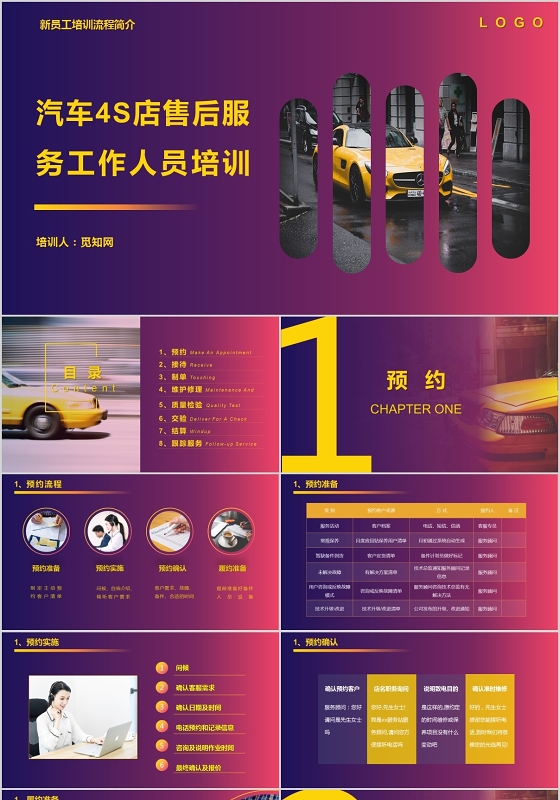 4s店汽车售后服务培训ppt模板