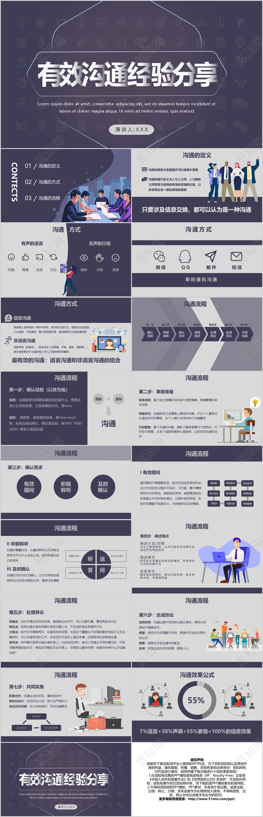 有效沟通技巧培训PPT模板宣传PPT动态PPT