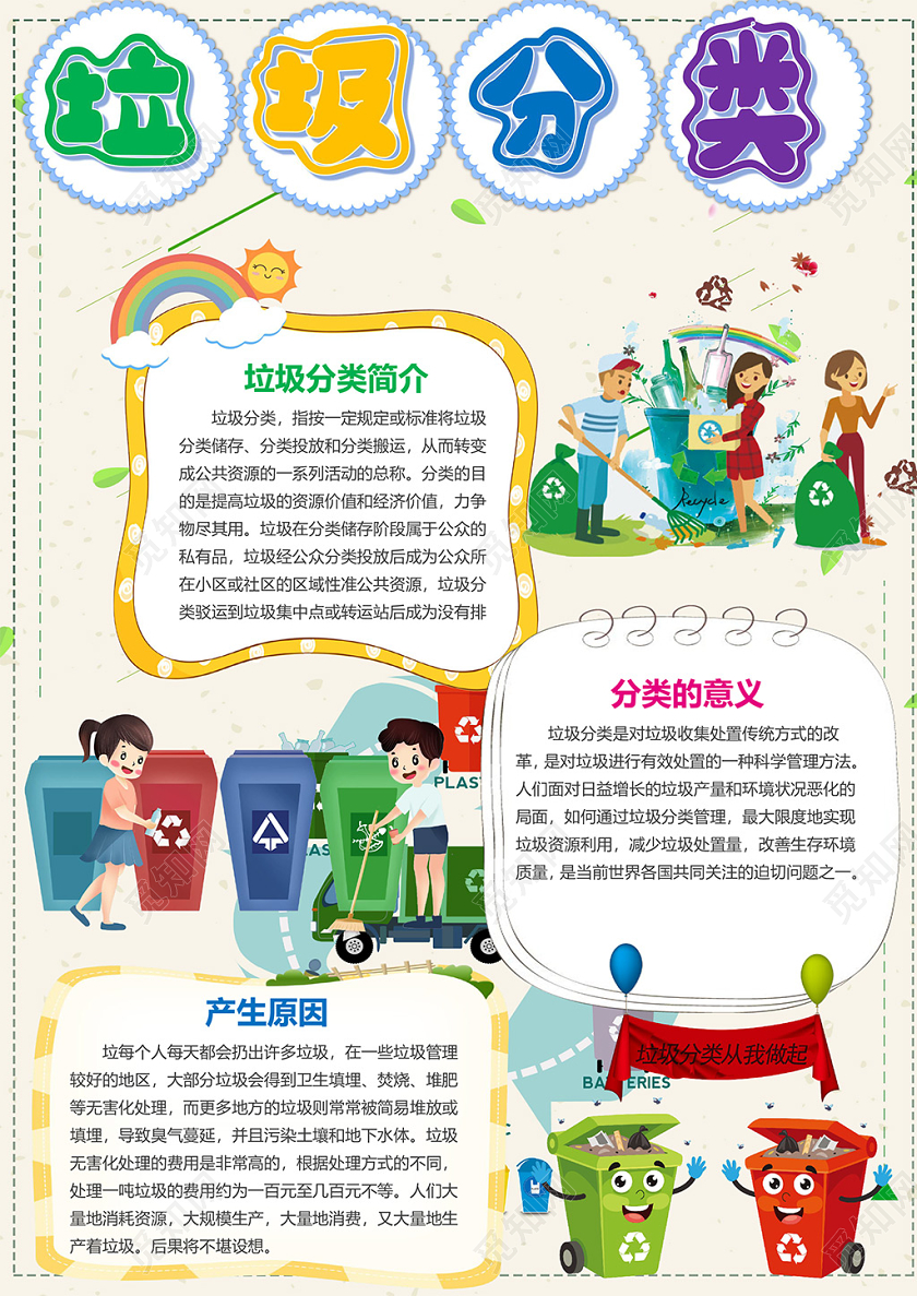 竖版卡通垃圾分类环境保护日分类意义小报word手抄报