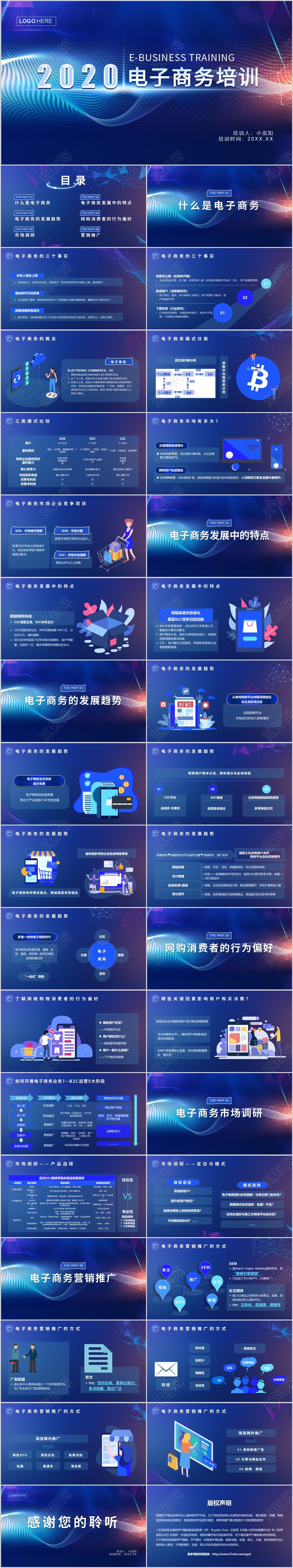 简约科技风企业电子商务培训介绍课件PPT模板