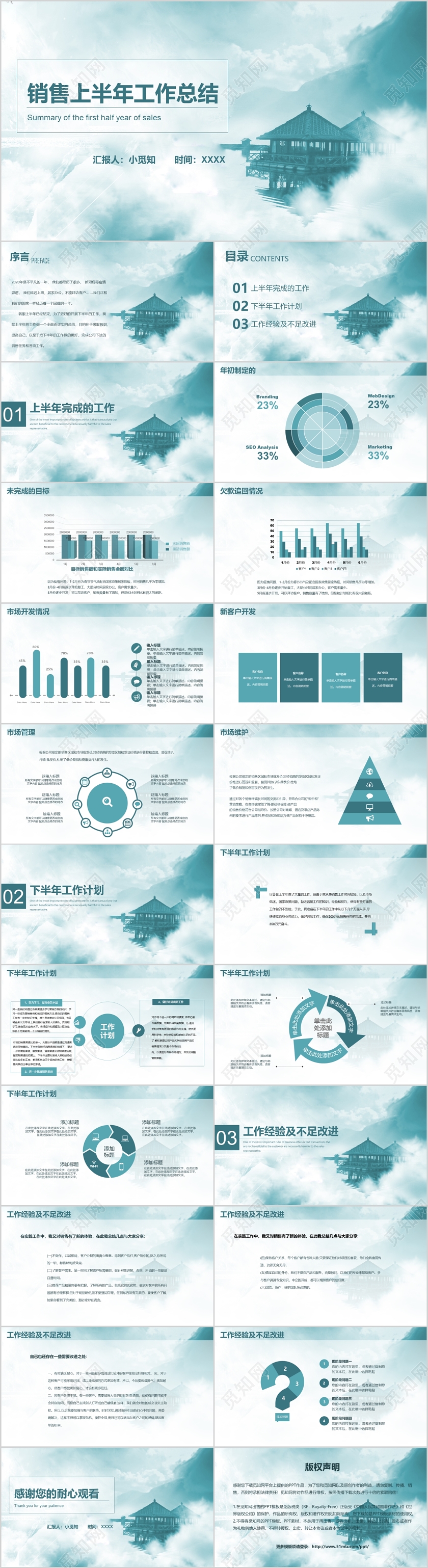 中国水墨风销售部门半年工作总结介绍展示销售工作总结PPT模板