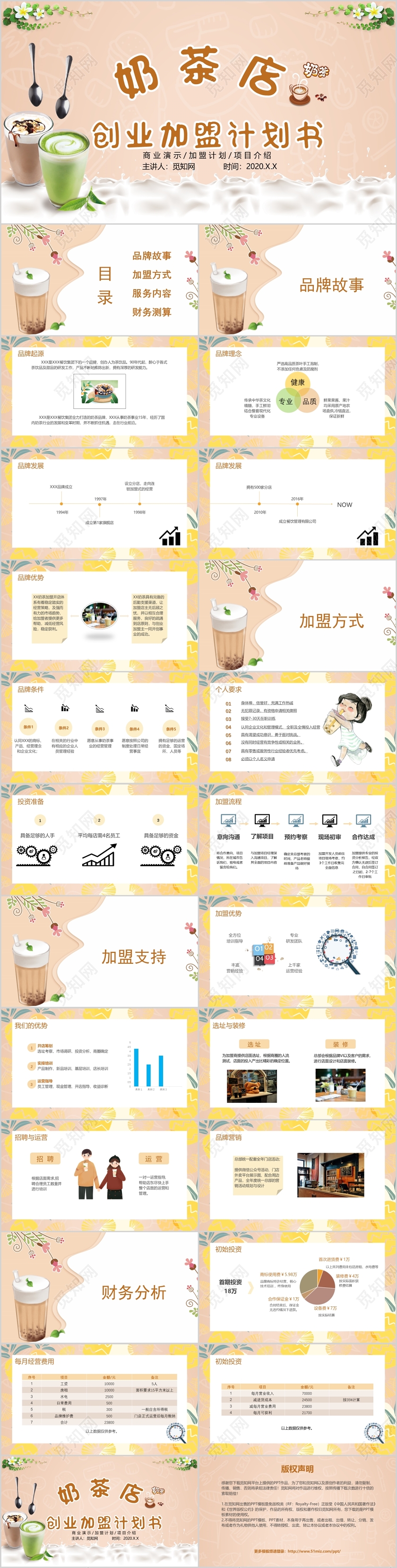 淡粉色简约风奶茶店创业加盟计划书PPT模板