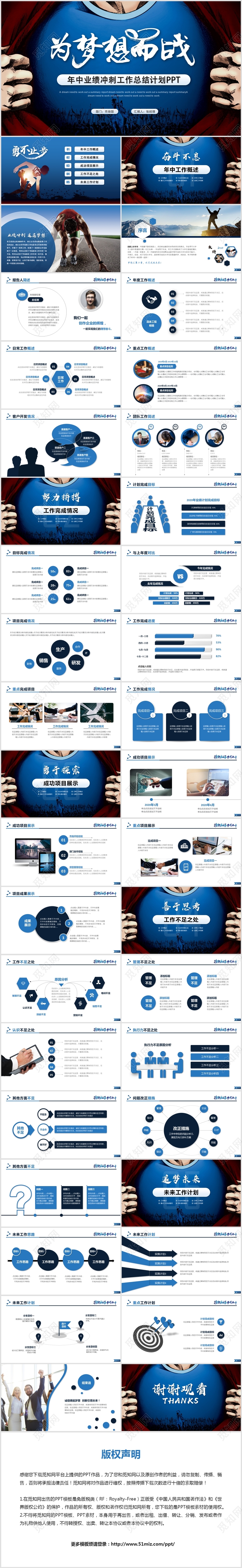 创意激情市场部销售年中冲刺年中总结工作总结计划ppt模板