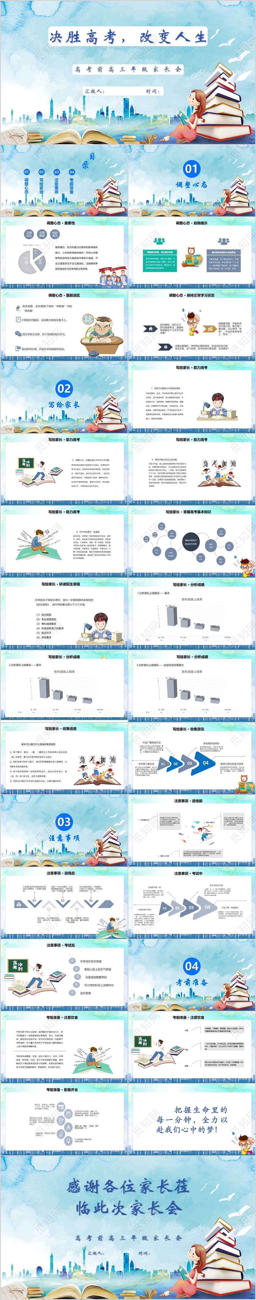 蓝色简约高中生高考倒计时考前注意事项家长会