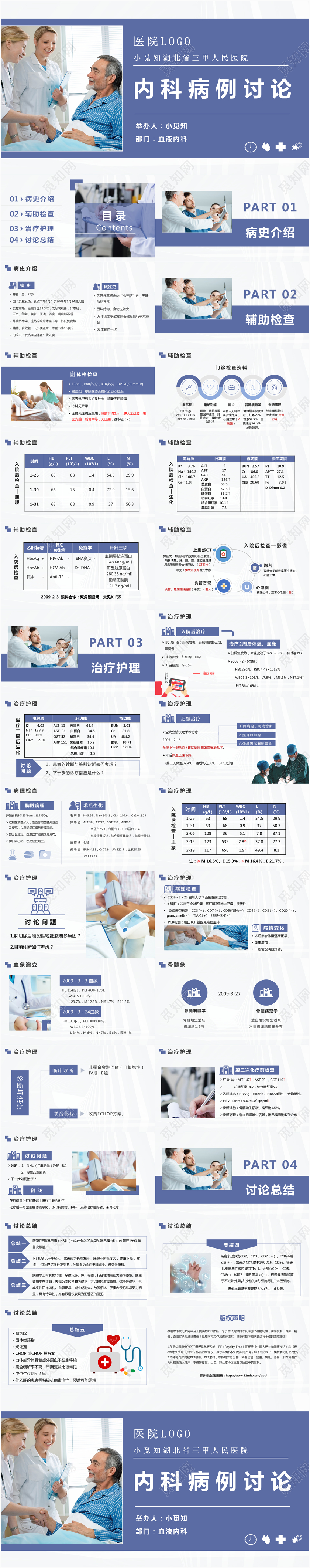 蓝色简约医院医疗血液内科病例讨论PPT模版