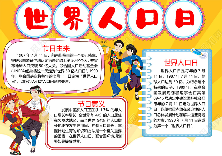 卡通世界人口日节日由来节日意义人口问题小报