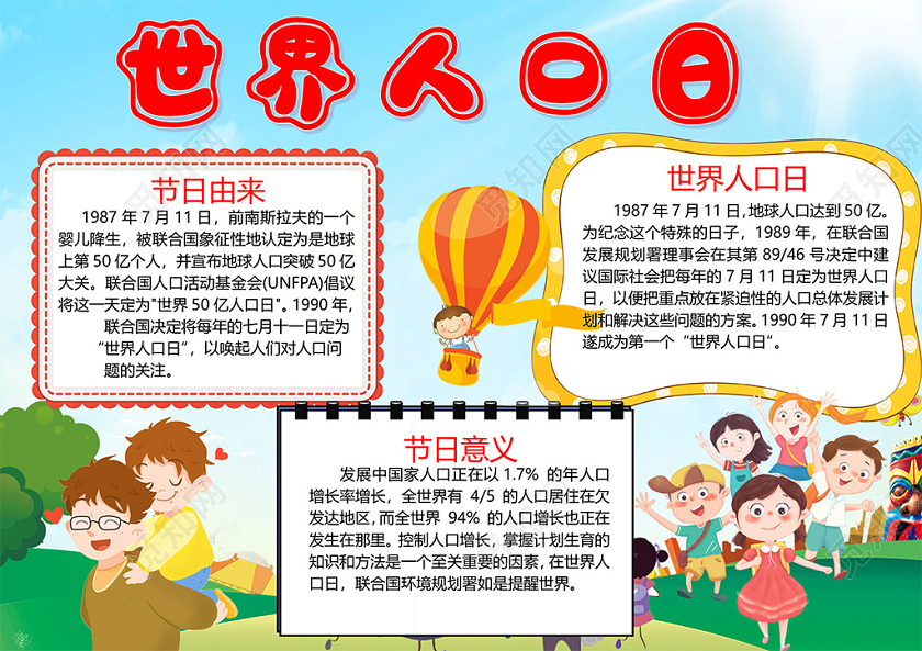 卡通世界人口日节日由来节日意义人口问题小报
