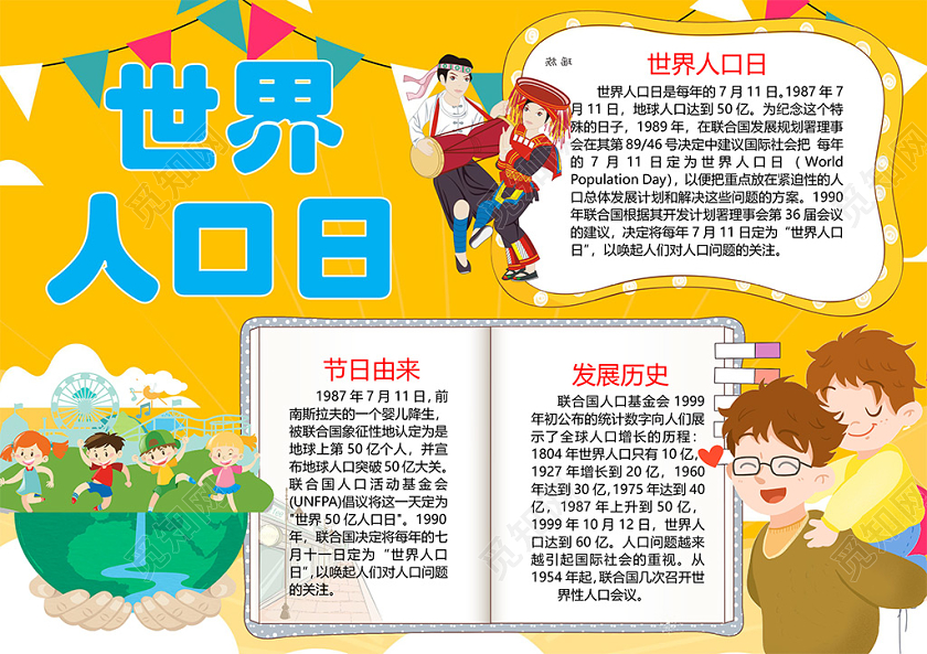 卡通世界人口日节日由来节日意义人口问题小报
