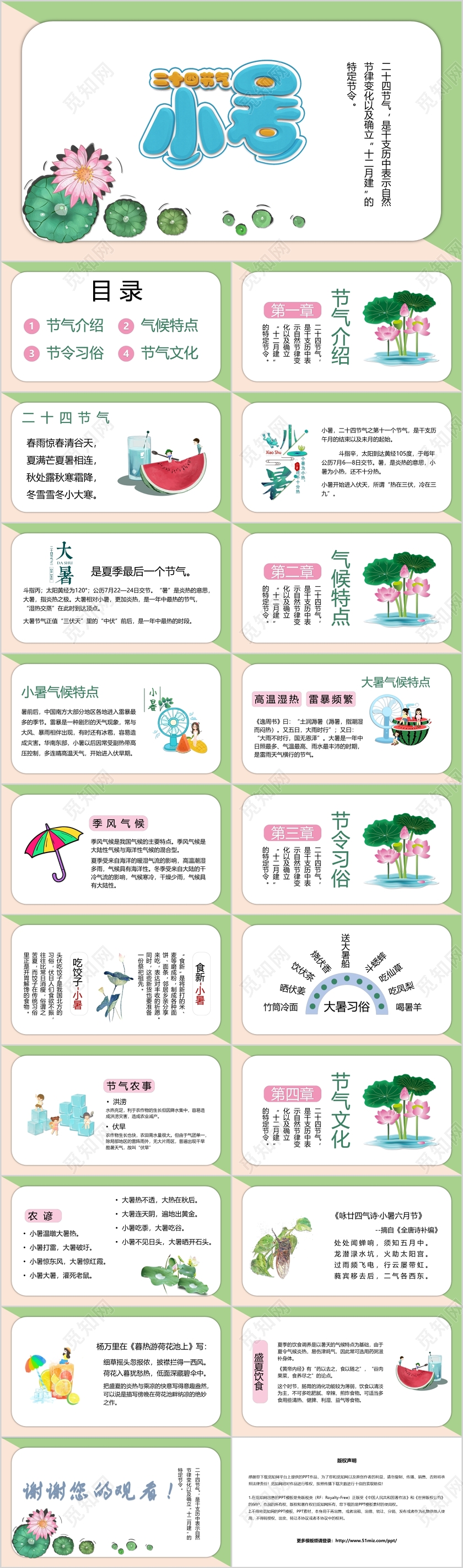 夏季小暑节气介绍PPT模板