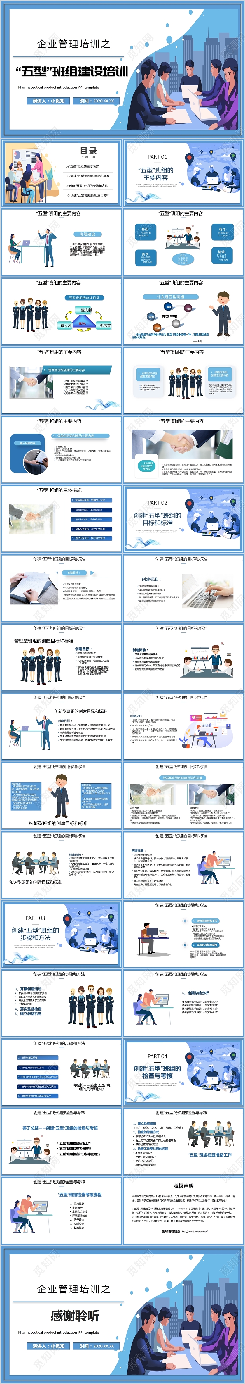 简约蓝色五型班组建设管理知识企业培训团队建设PPT模板