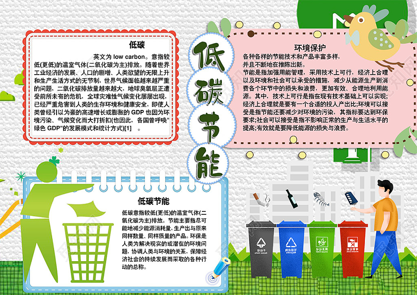 清新风节能低碳绿色共享低碳生活宣传标语节约污染小报