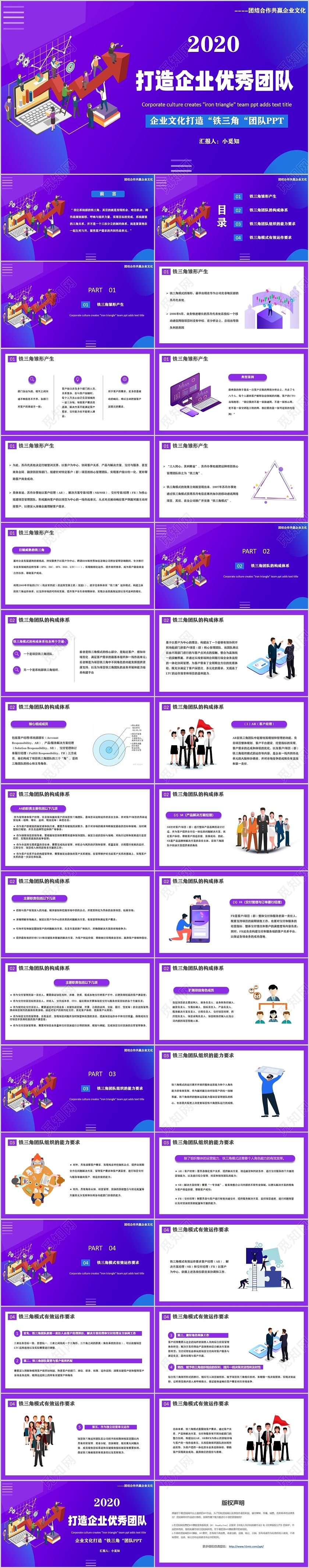 紫色简约企业文化打造铁三角团队企业培训PPT模板