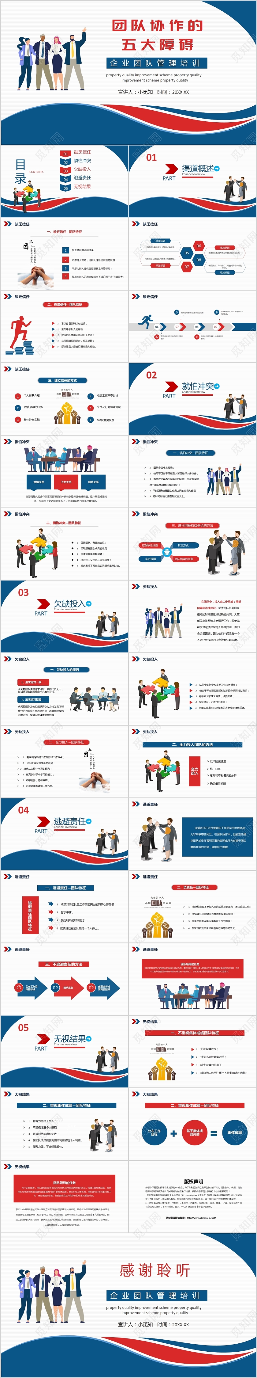 红蓝商务简约企业团队协助五大障碍培训企业培训PPT模板