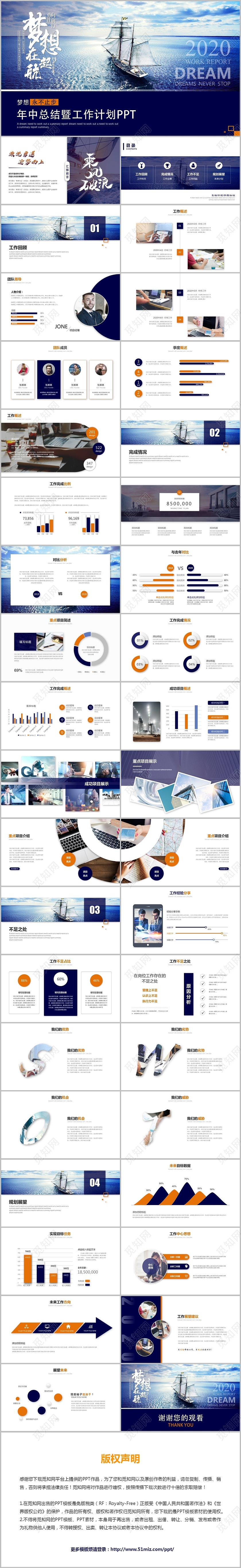 创意乘风破浪蓝色商务年中工作总结ppt模板