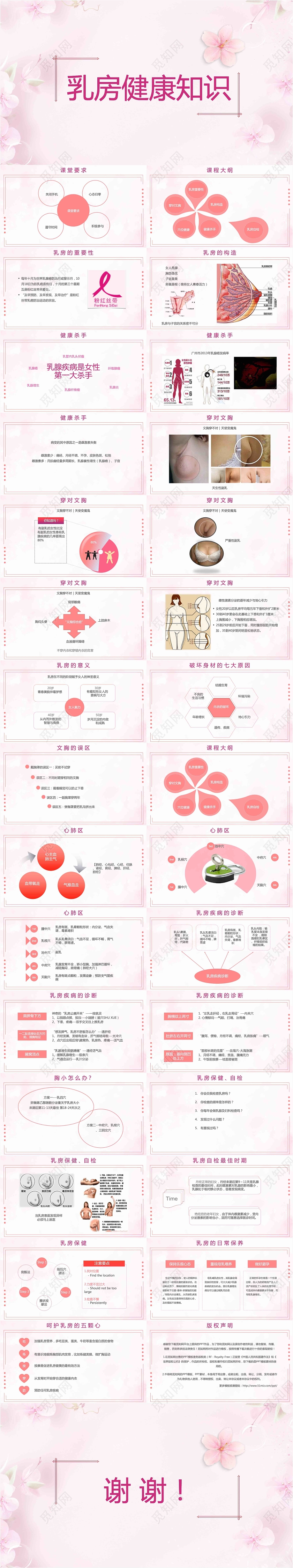 粉色唯美浪漫印花乳房健康知识课件ppt模版