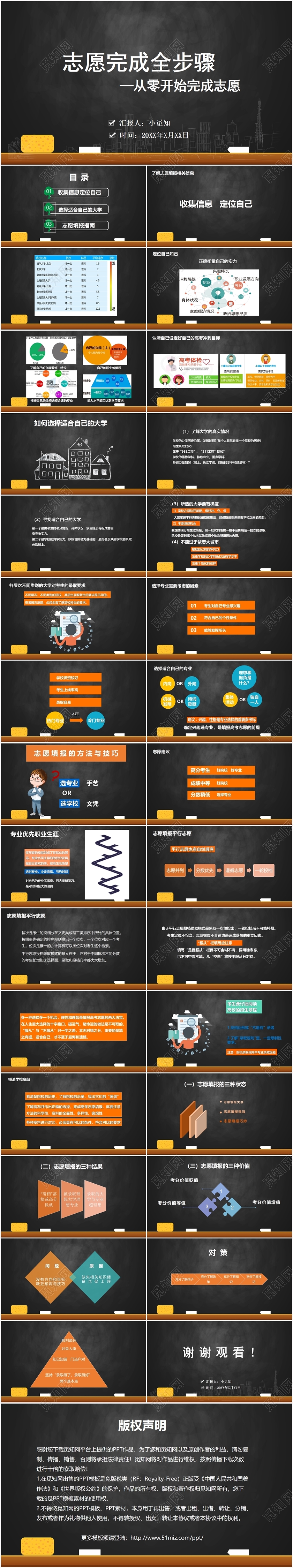 黑板简约高考志愿填报PPT模板