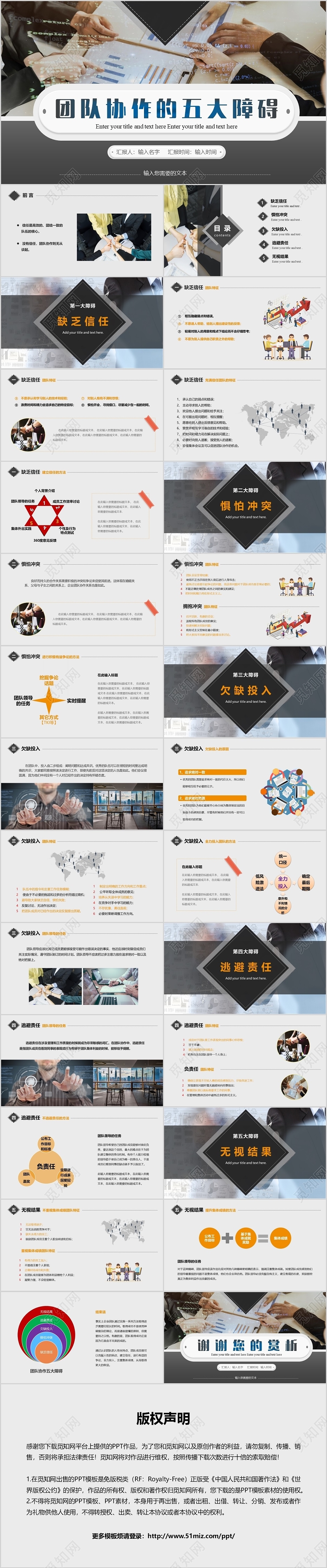 灰金轻奢简约风团队协作五大障碍商务企业培训PPT模板