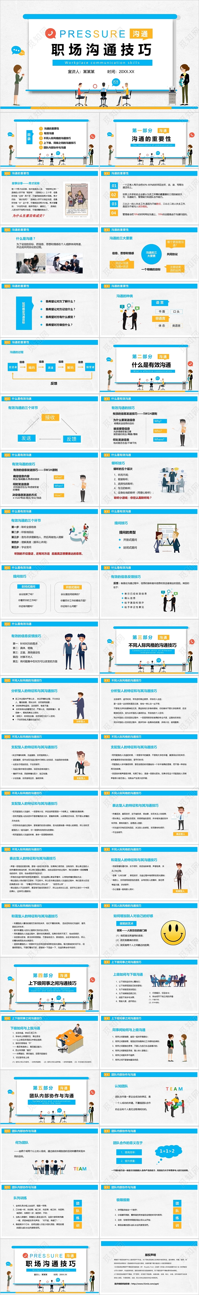 清新简约商务企业培训职场沟通技巧课件PPT