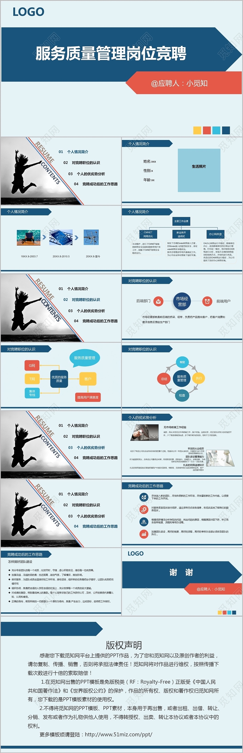 扁平蓝色服务质量管理岗位竞聘PPT模板