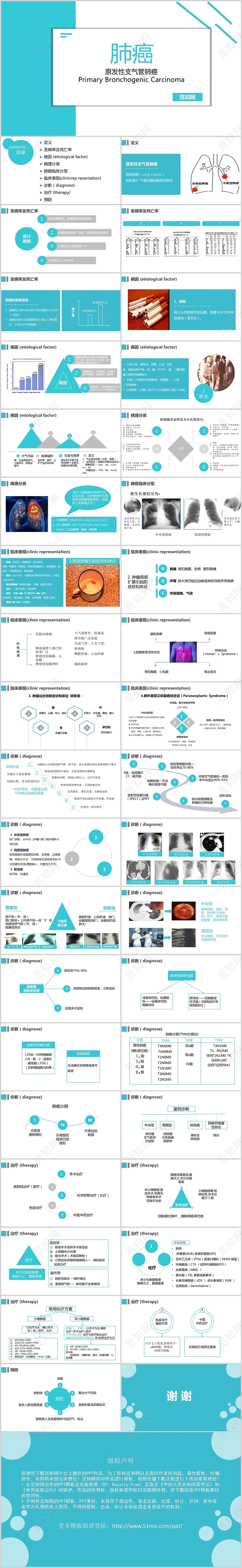 淡蓝色清新简约肺癌护理查房原发性支气管肺癌主题PPT模板