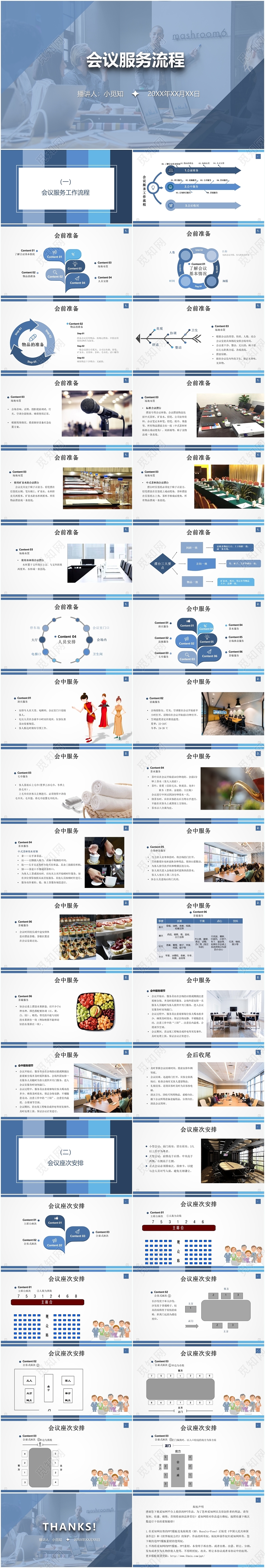 蓝色系简约大气商务会议服务流程会议服务PPT模板会议流程