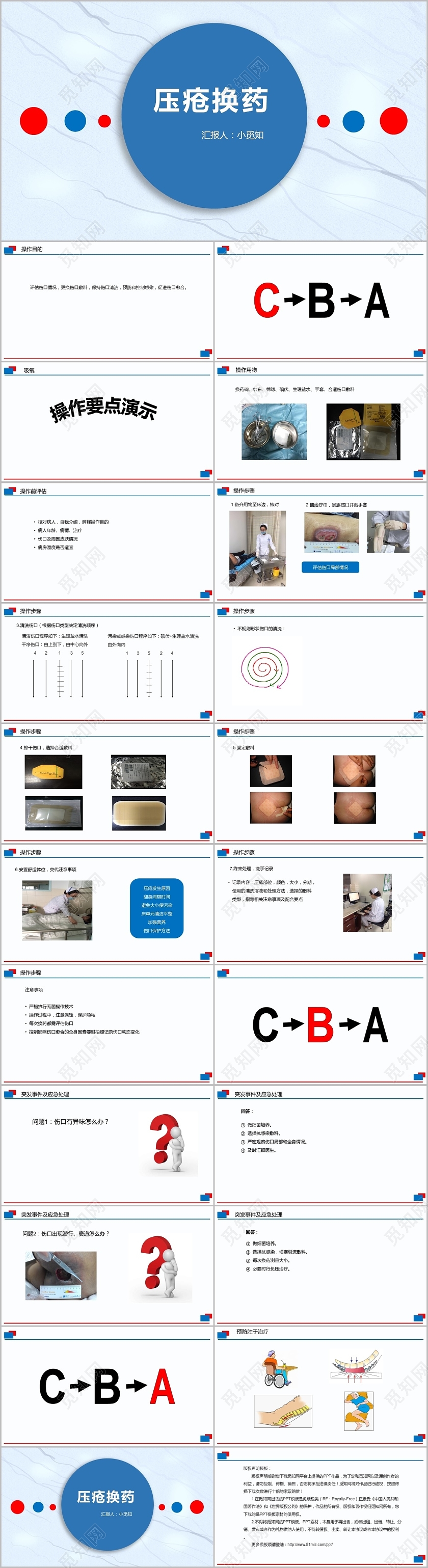 蓝色医疗压疮换药PPT模板压疮患者护理查房