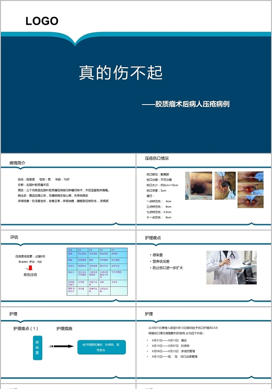 蓝色医疗压疮患者护理查房压疮病例PPT模板
