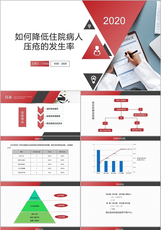 红色压疮患者护理查房如何降低住院病人压疮的发生率PPT模板