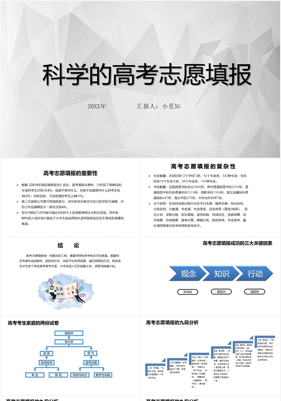 简约黑白灰科学的高考志愿填报PPT模板