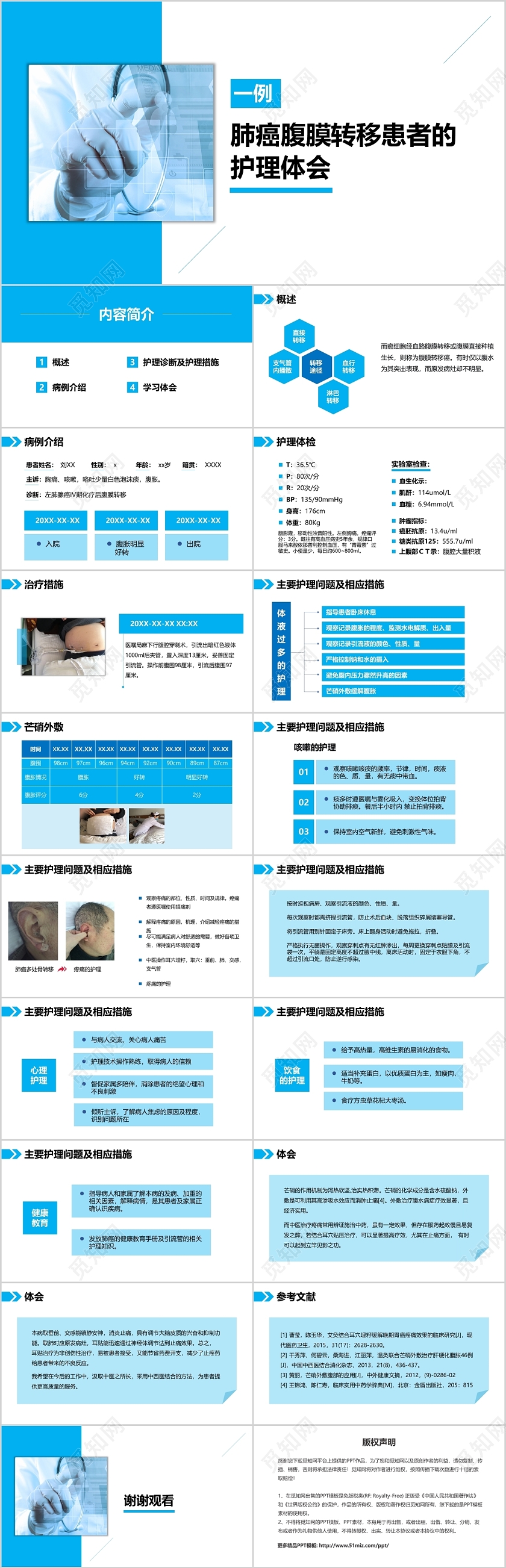 蓝色简约肺癌腹膜转移患者的护理体会PPT模板个案护理查房