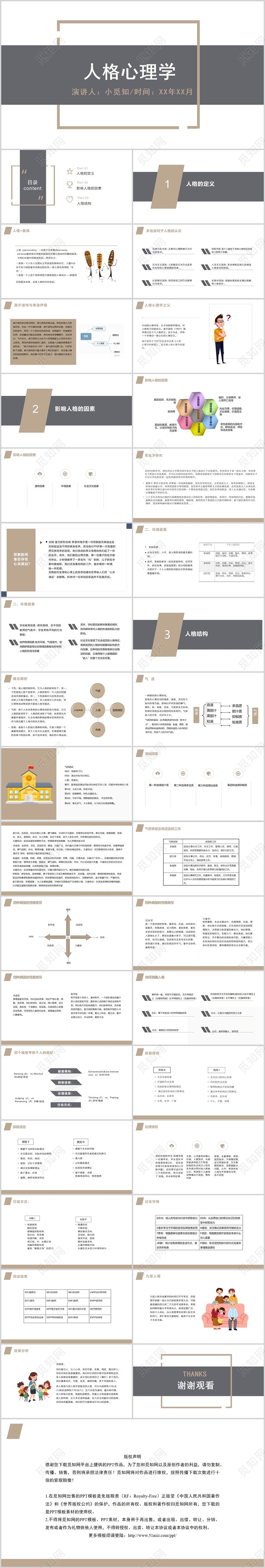 褐色简约风人格心理学课件演讲汇报PPT模板