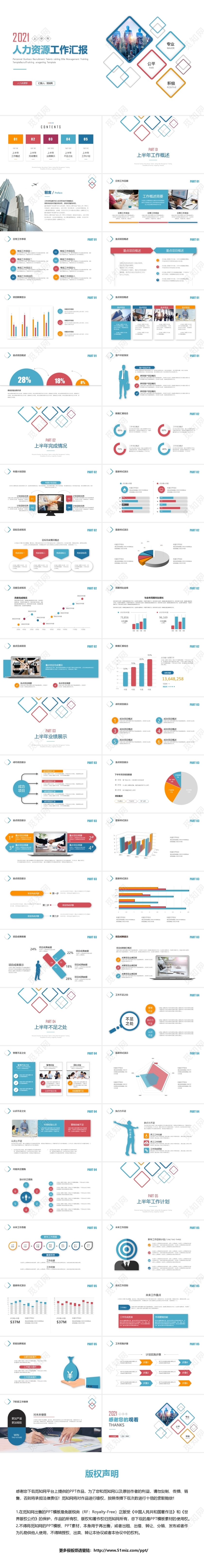 高端大气简约人力资源部上半年人事工作总结工作报告ppt模板