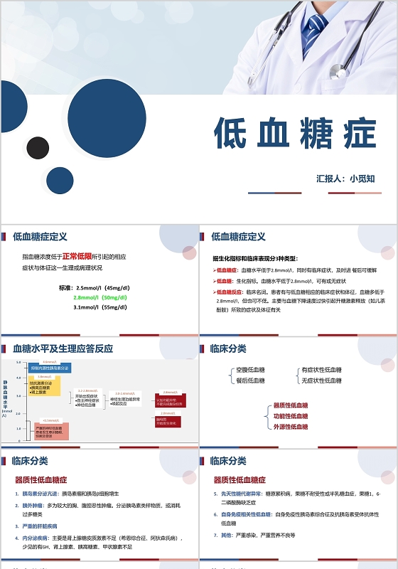 蓝色简约低血糖症医疗培训护理查房PPT模板