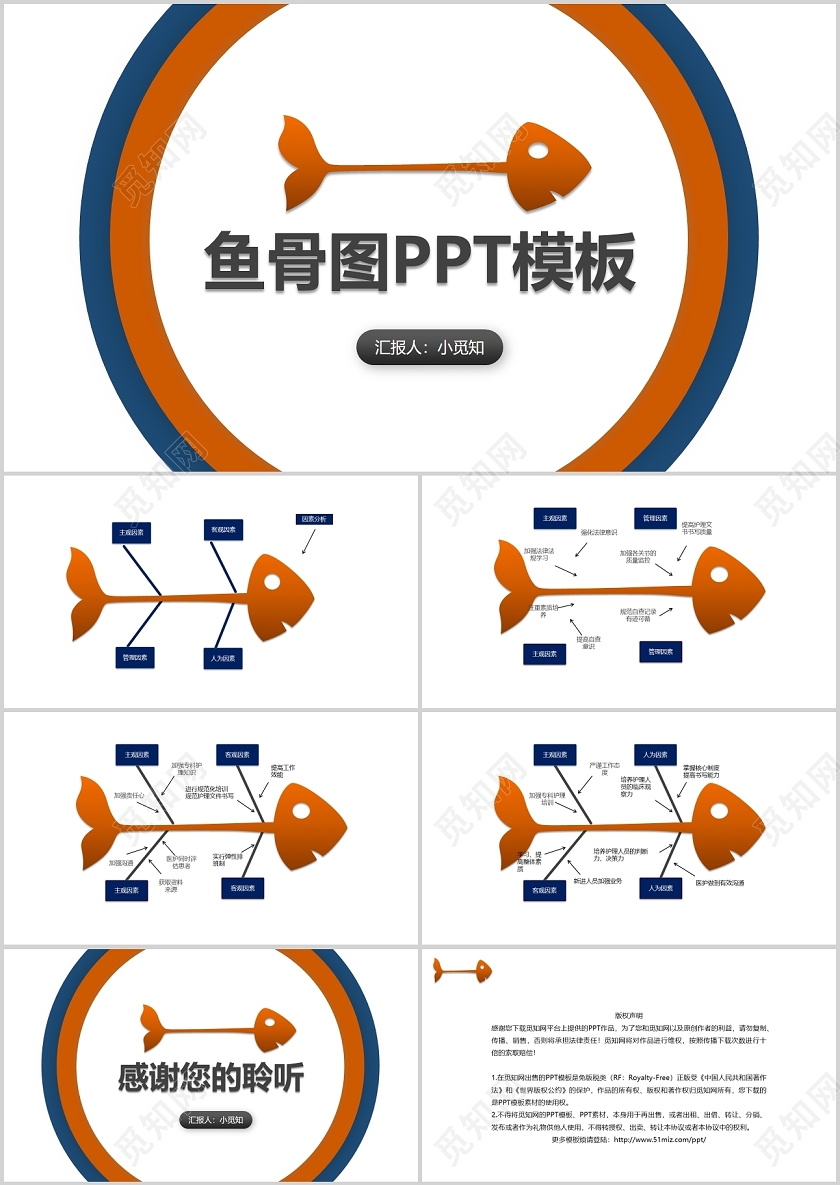 商务精品鱼骨图PPT模板