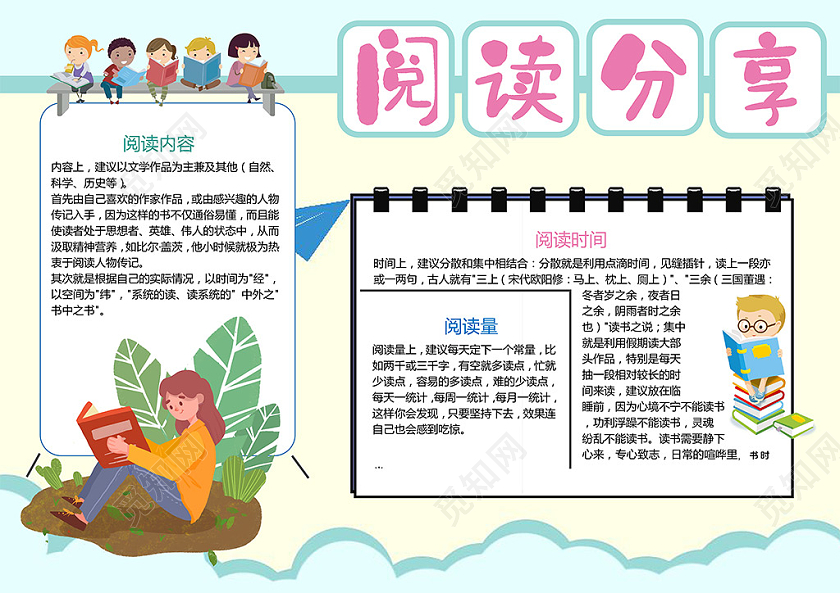卡通阅读分享文学作品阅读量小报读书分享