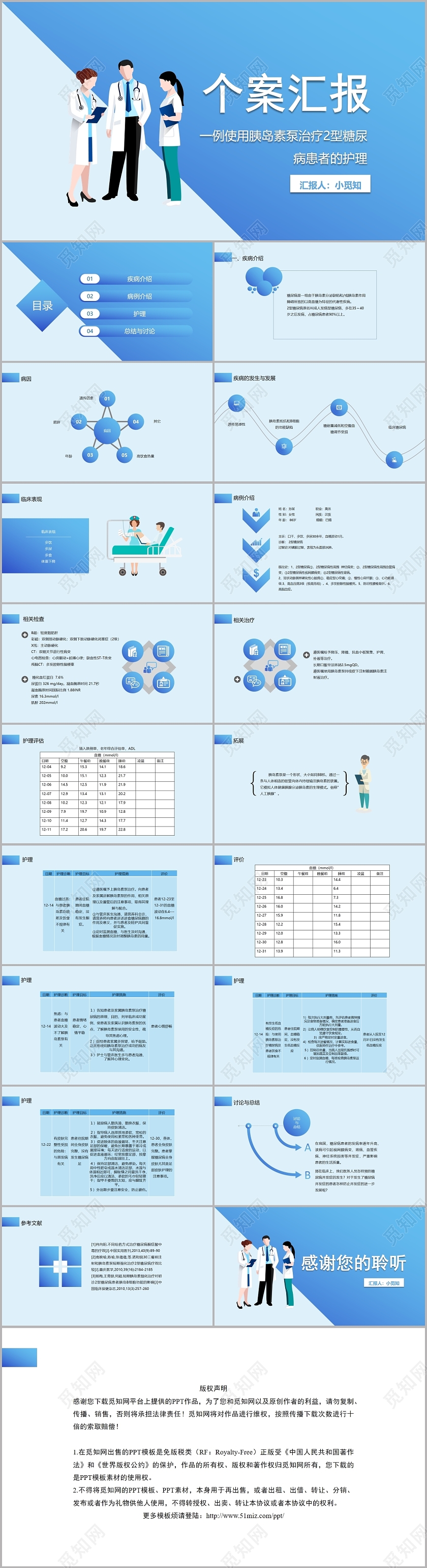 蓝色简约风个案汇报个案护理查房PPT模板