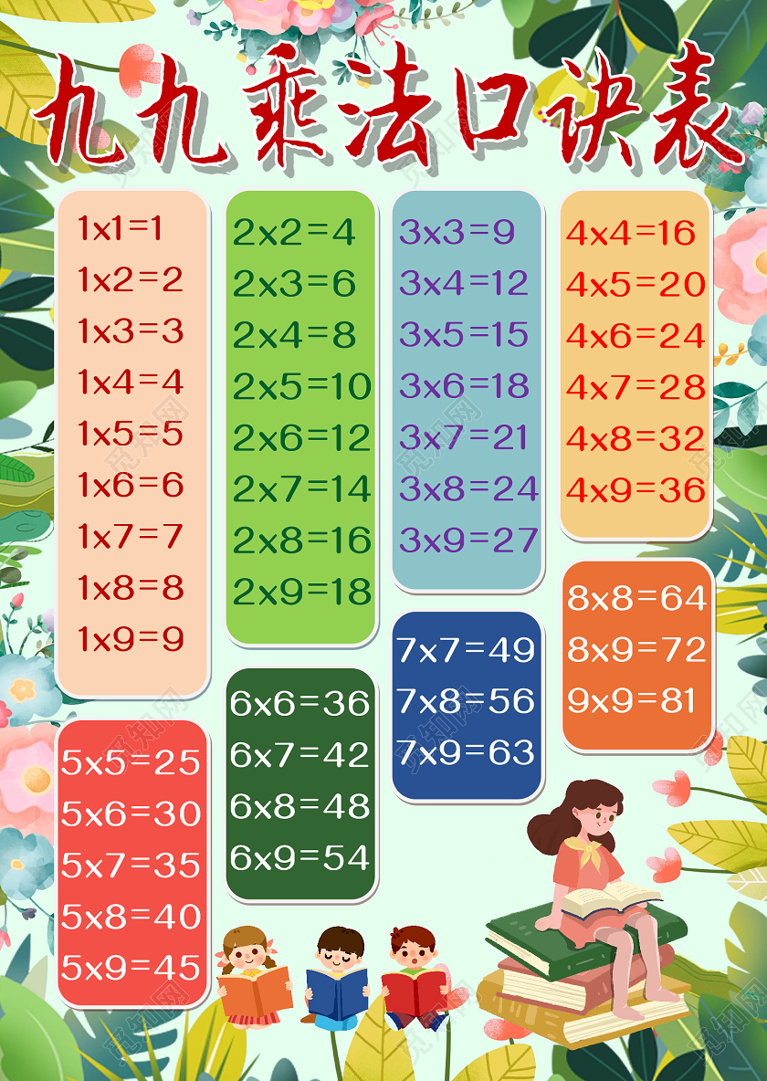 小学生乘法口诀表彩色卡通清新风九九乘法口诀表小报手抄报word模板