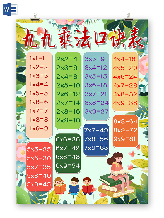 小学生乘法口诀表彩色卡通清新风九九乘法口诀表小报手抄报word模板