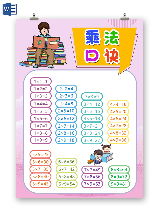 小学生乘法口诀表粉紫色卡通简约乘法口诀表小报手抄报word模板