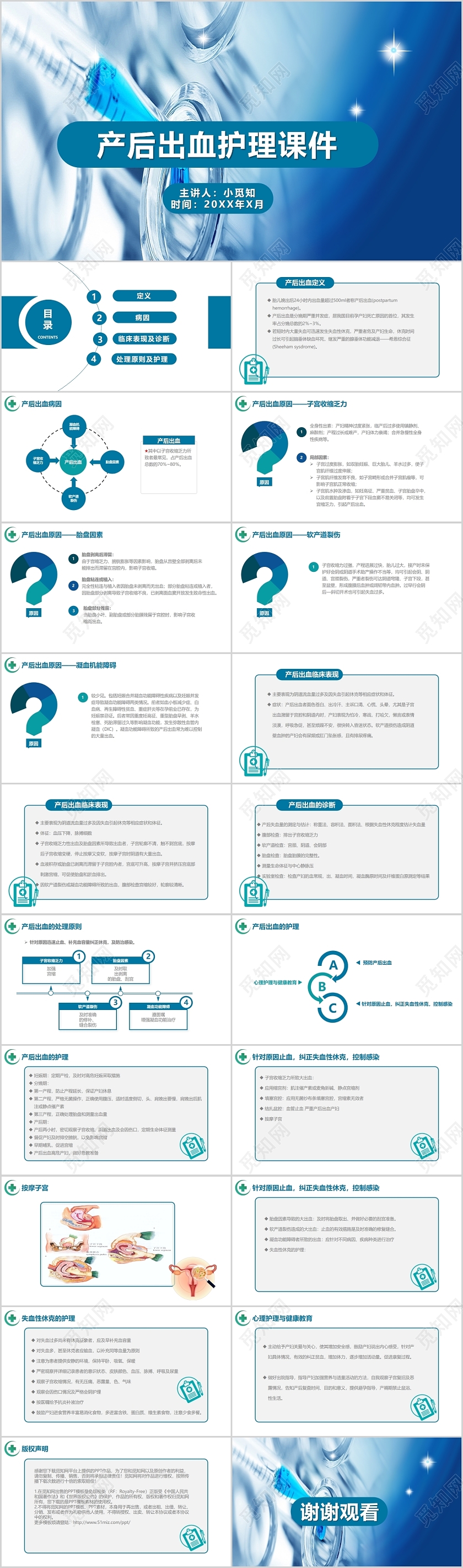 蓝色简约医疗主题产后出血护理培训ppt课件cpa占位护理查房