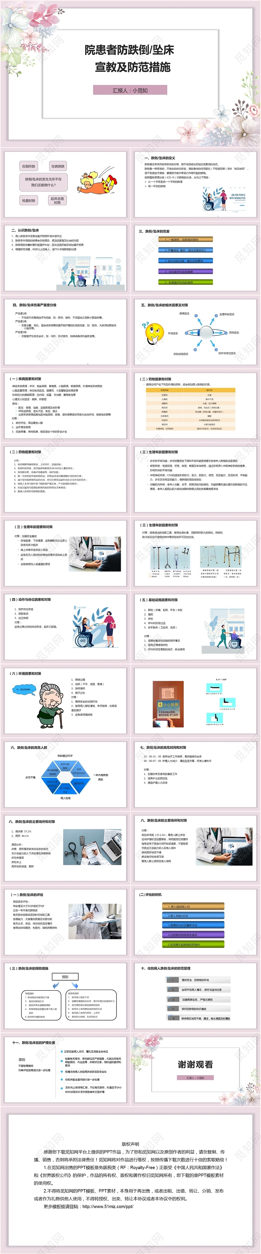 紫色护士跌倒护理查房防跌倒坠床宣教防范措施PPT模板