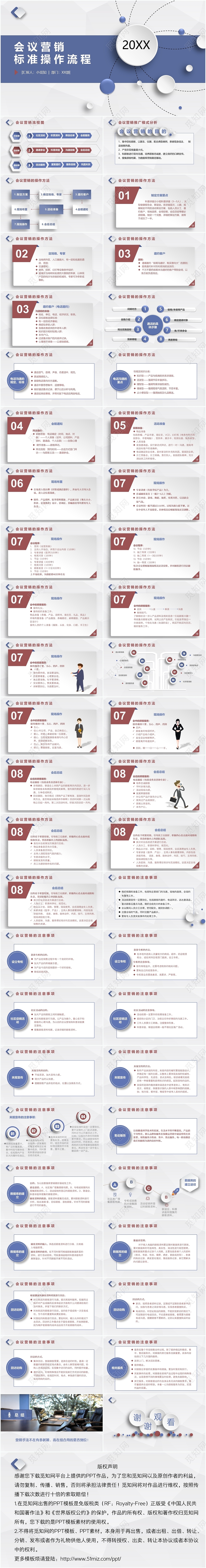 紫色红色莫兰迪色高端商务风会议营销标准流程PPT模板会议流程