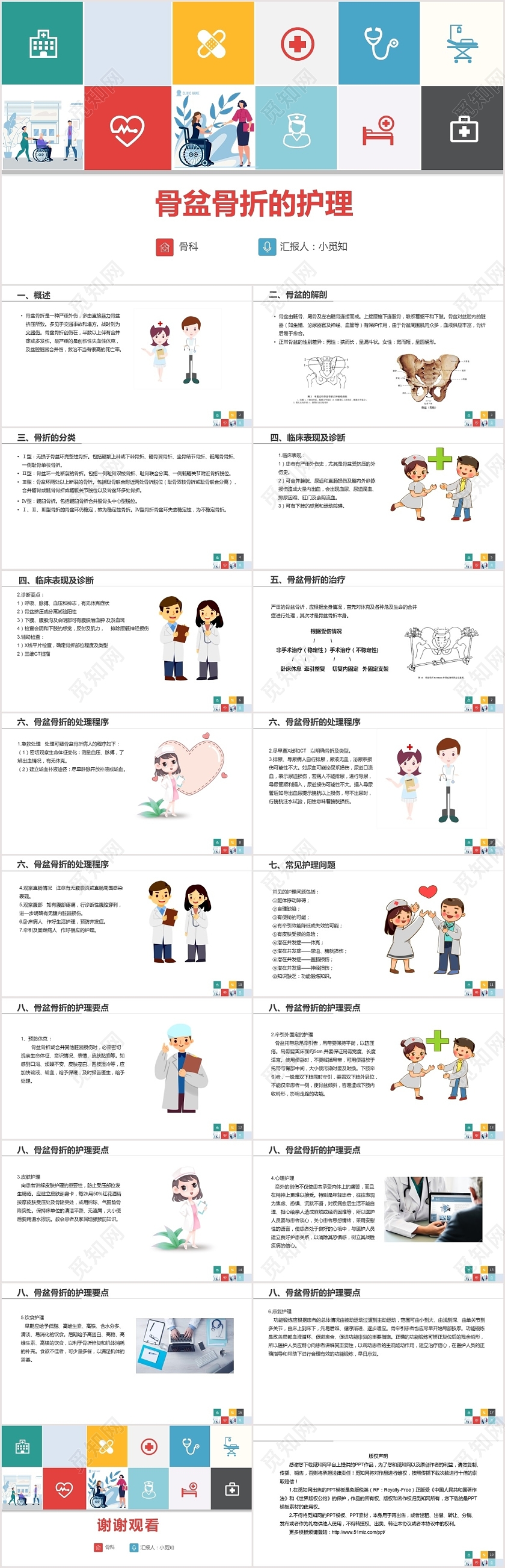 红黄扁平多发骨盘骨折护理查房PPT模板多发骨盆骨折护理查房